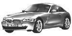 BMW E86 C1446 Fault Code